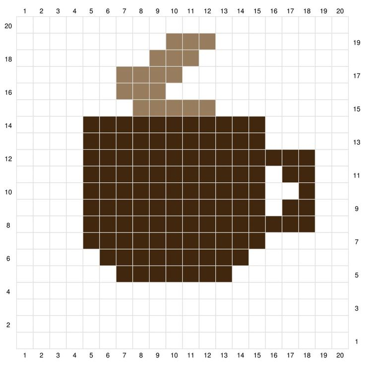 coffee pattern